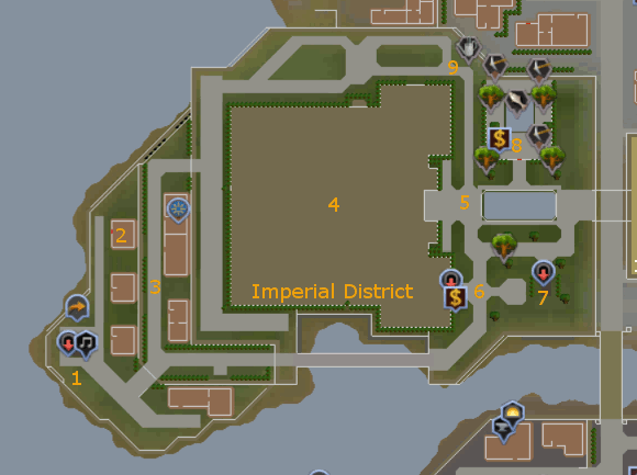 Imperial District