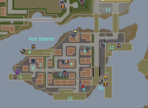 Port District